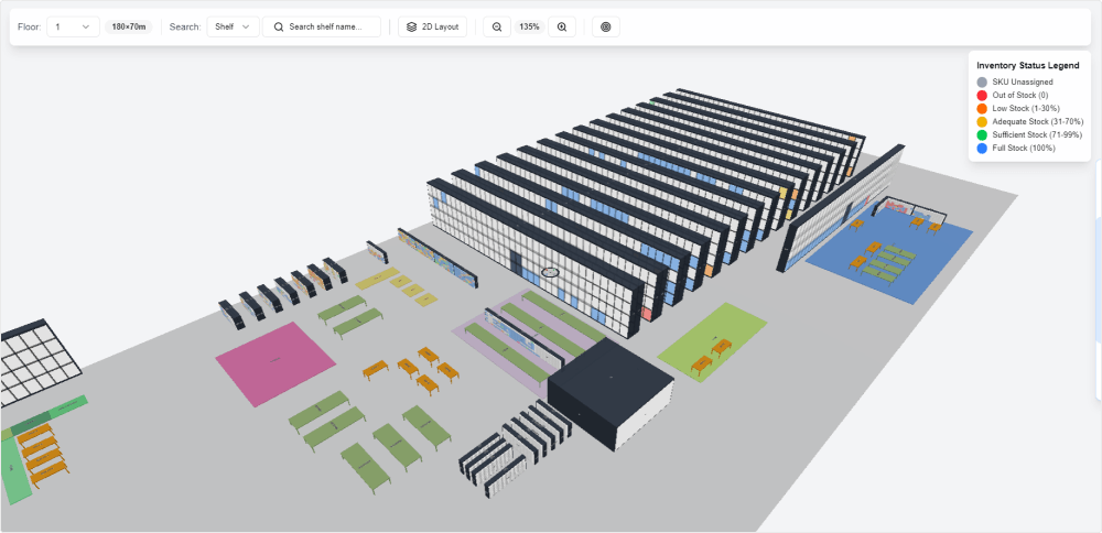 Shelf / Inventory Management